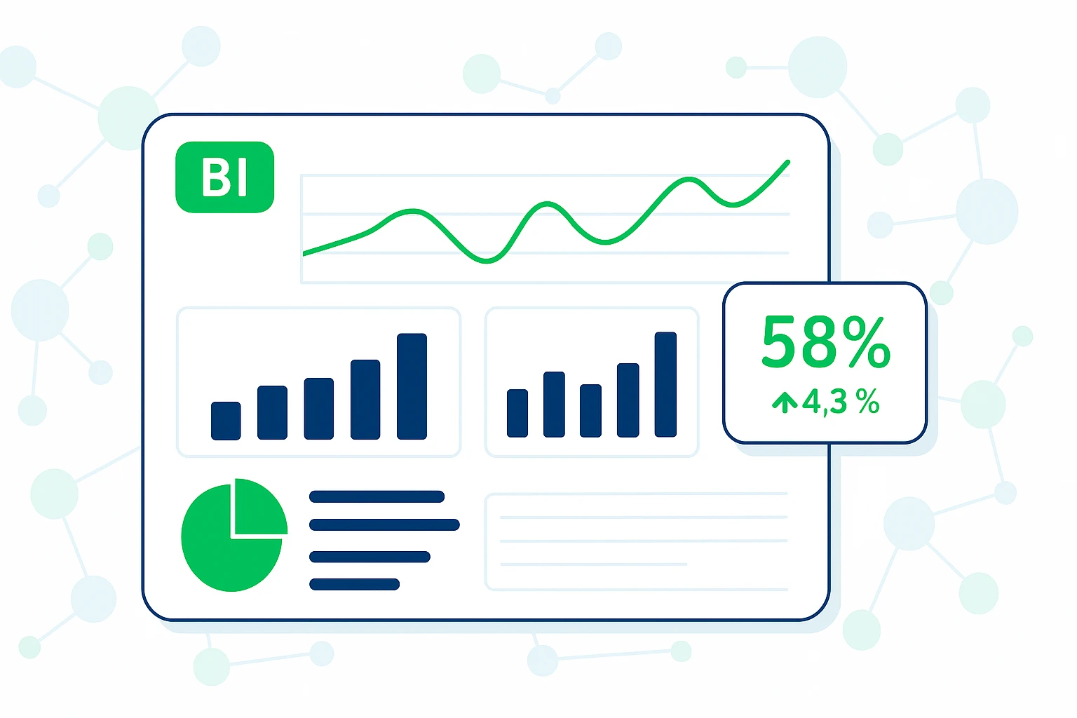 AI Анализ и Business Intelligence: Как работи, ползи и цени за внедряване в България (2026)